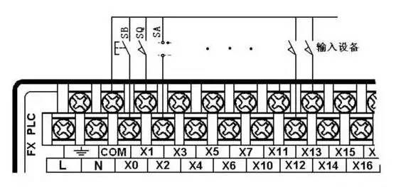 PLC與主令電器類(lèi)輸入設(shè)備的連接